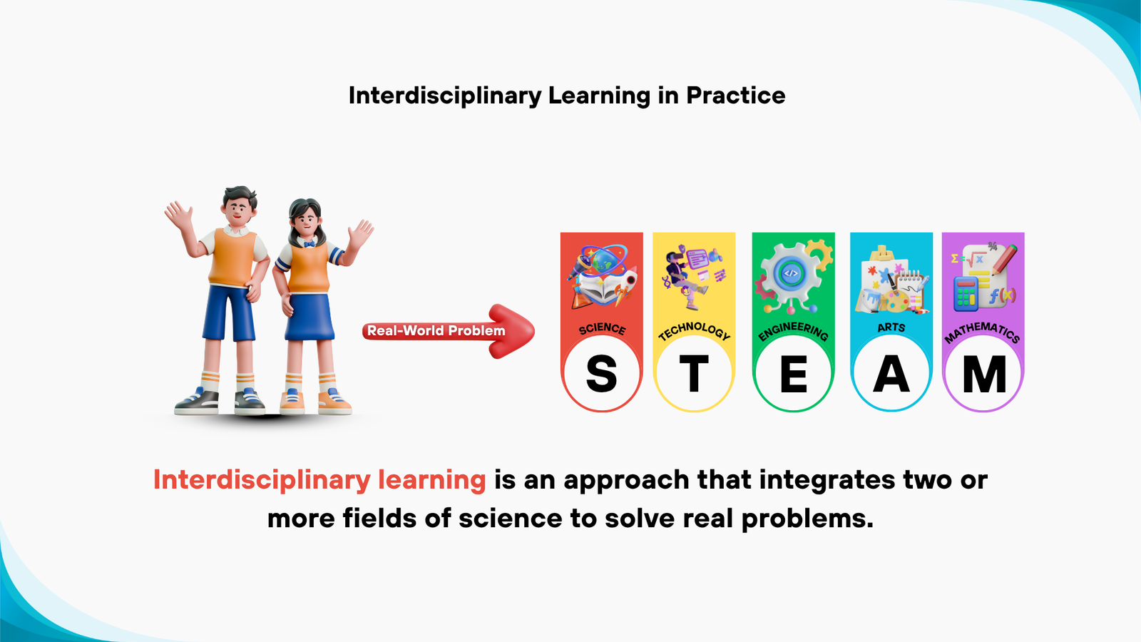  Interdisciplinary Learning in Practice